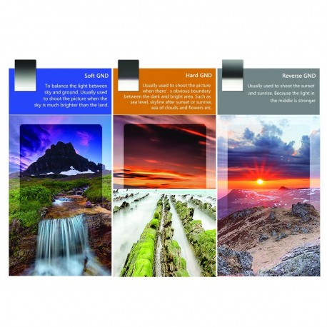 Filtr szary połówkowy NISI Reverse GND8 (0.9) 70x100mm