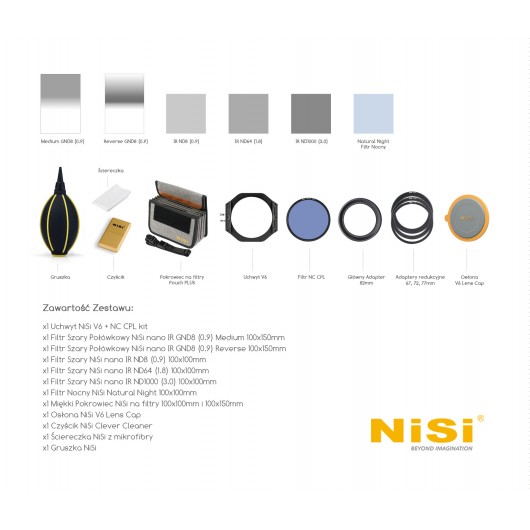 Zestaw NiSi 100 ADVANCED kit GENERACJA III - zestaw zaawansowany