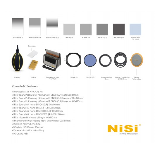 Zestaw NiSi 100 PROFESSIONAL kit GENERACJA III - zestaw profesjonalny