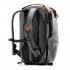 Plecak Peak Design Everyday Backpack 20L v2 Charcoal – Grafitowy – EDLv2