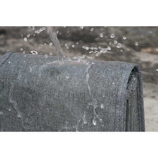 Pokrowiec NiSi CADDY Pouch PRO na filtry i uchwyt Q i S5 150mm