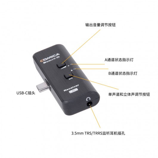 Comica BoomX-D UC1 Mikrofon bezprzewodowy z jednym nadajnikiem i jednym odbiornikiem USB-C