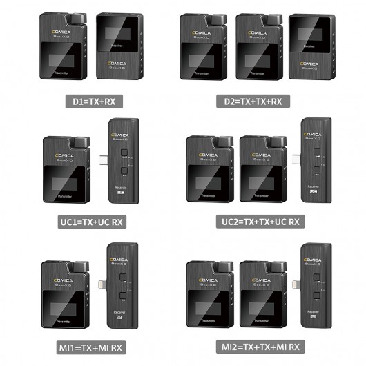 Comica BoomX-D UC1 Mikrofon bezprzewodowy z jednym nadajnikiem i jednym odbiornikiem USB-C