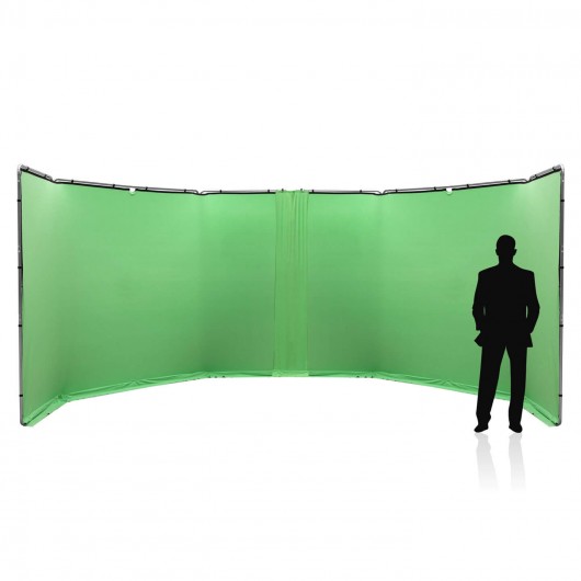 Lastolite Tło Panoramic Chroma Green Connection Kit