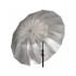 GlareOne Głęboki parasol 160cm srebrny Orb 160 Silver