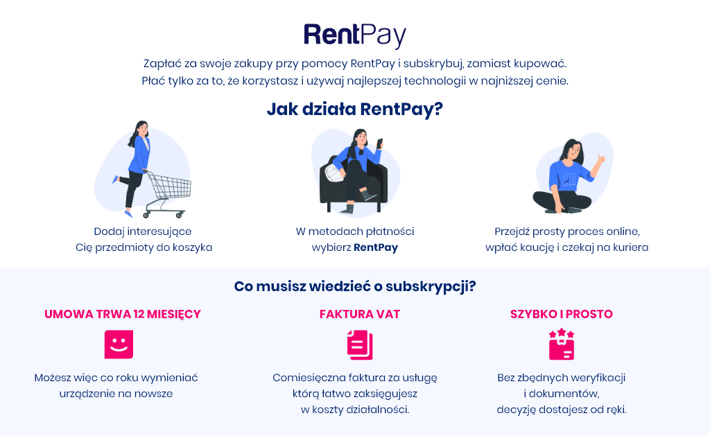 RentPay service details
